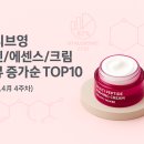 (주)온세개발 | 올리브영 스킨/에센스/크림 급상승 리뷰수로 알아보는 TOP 10 인기제품은? (2025.4월 4주차)
