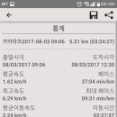 마츠도 - 용산구 한강대로 373-1 | 마츠도