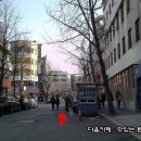 홍대스타일