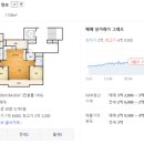 웅천지웰1차아파트 (공원앞) 이미지