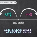 예적금 ‘선납이연’ 꼼수로 이자 1.5배 높게 받는 방법? [신화!머니?] 이미지