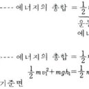 횡성에너지