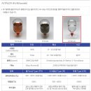 한국에스엠에스 이미지