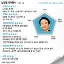 오렌지가정의원 이미지