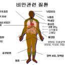 송파필라테스