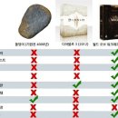 디2 이미지
