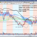 (주)이엔에프 이미지