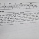 도하초등학교 이미지