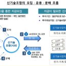 법률사무소인평