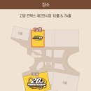 치지직 in 던파페스티벌EX 이미지