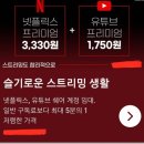 디지털보따리