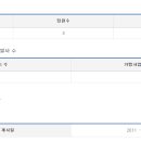 (주)한스제과
