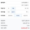 안지향 이미지