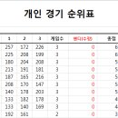 9월 26일 아티누스 이미지