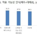 노동보건지소 | 제주 지역사회 돌봄, ‘신뢰할 수 있는 공공의료원’ 절실