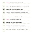 JM 골프아카데미 네이버블로그