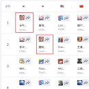 주식회사 글로벌하우징 이미지