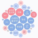 천보건설기계 네이버블로그