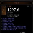 라주크
