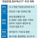 간추린 뉴스, 2025년 11월 12일 수요일 이미지