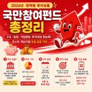 한국M&A거래소 | 국민참여펀드 2차 6000억 규모, 9월 재출시! 조건·가입요건·세금감면·참여종목