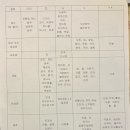 8맥한의원 이미지