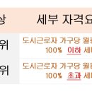 궁동 에스하임 이미지