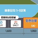 IPA, 인천신항 1-2단계 컨테이너부두 운영사 선정 공고 이미지