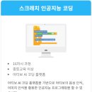 큐브로이드(로봇코딩) 이미지