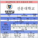 한국무도학원 이미지