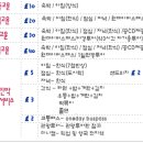 고운민박 이미지