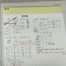 상상플러스수학전문학원