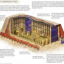 출26:1-14 40 인 용 미군 텐트 이미지