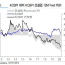 유진 대림 이미지