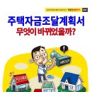 부동산생활백서-주택자금조달계획서 무엇이 바뀌었을까? 이미지