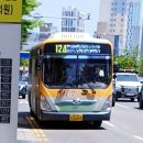 현대중공업 서부문 앞 이미지