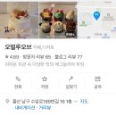 오벌루오브