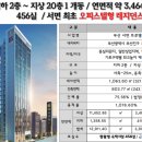 트루엘센트럴