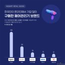 와이즈헤어 - 수원시 영통구 | 와이즈헤어