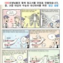 켈스러닝 이미지