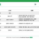 연컨설팅그룹