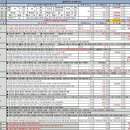 내일 더존하우징과 계약합니다! --- 퍼온글 이미지