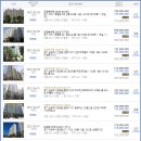 예멋주유소 이미지