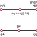 12월 문화기행 - 대구 역사 기행 이미지