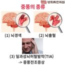 경희이촌한의원