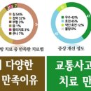 선유도한의원 이미지