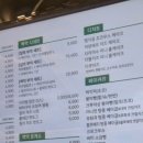 백억커피(오리역점)