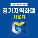 배곧해법학원