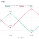 근화유치원 이미지