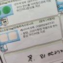 루약국 | 루카스트정 10mg 처방 후기 목 아픔 가래